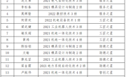 榜样力量闪耀！机电工程学院 2022-2023 学年 “智能机电 励行成匠” 典型人物受表彰