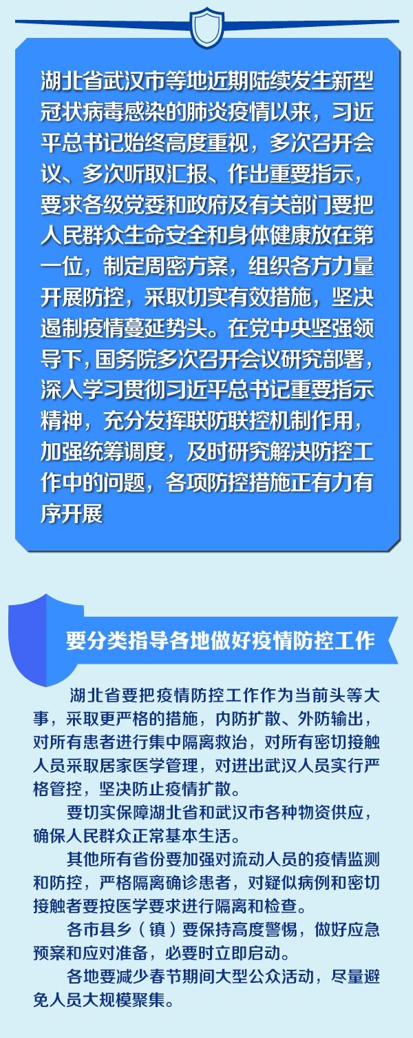一图读懂 | 打赢疫情防控阻击战，党中央这样部署