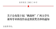 Good News！Students of LVTC Making Great Achievements in the 10th Challenge Cup of Guangxi College Students’ Extracurricular Academic Science and Technology Contest
