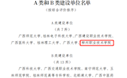 喜讯：我校入选第一批全区高?！耙徽臼健毖缜ㄉ鐰类单位