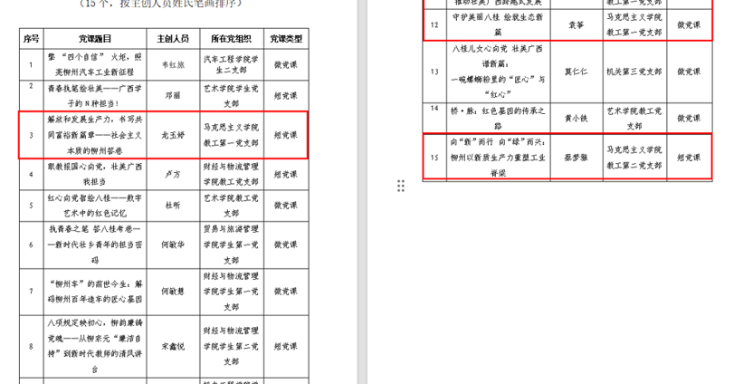 喜讯：马克思主义学院教师在校2025年“党课开讲啦”活动中喜获佳绩